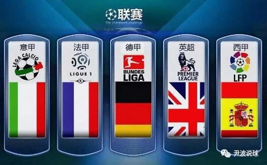 这些问题令